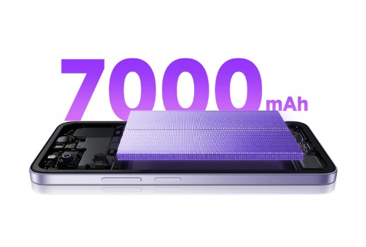 Upgrade Skill Tanpa Henti, 7.000 mAh Power dari Redmi 15 Siap Dukung Kamu !