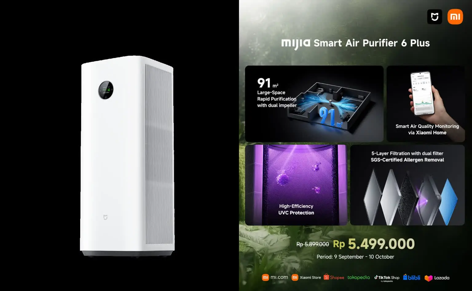 Panduan Praktis dan Solusi Canggih Mijia Smart Air Purifier 6 Plus Terhadap Debu Berbahaya