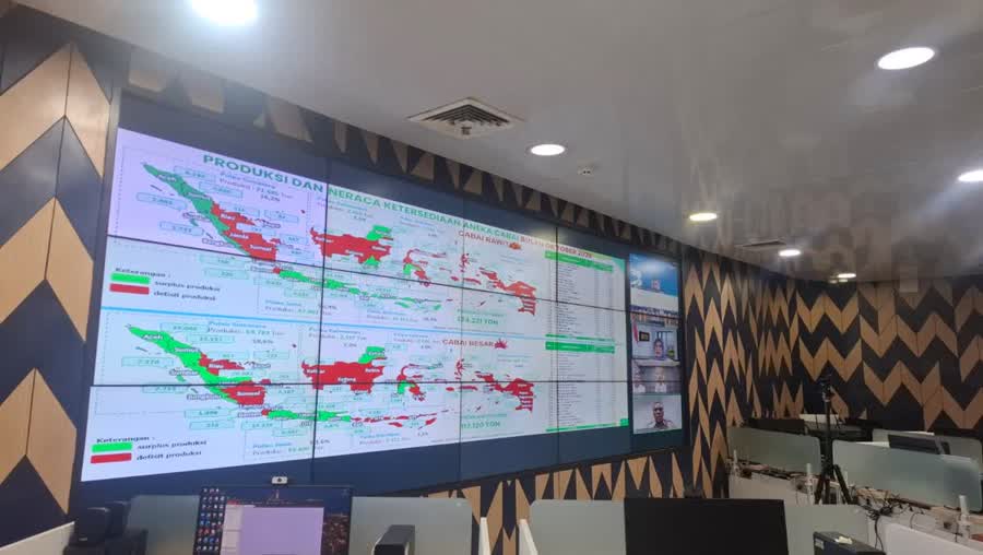 Pemko Medan Ikuti Rakor Pengendalian Inflasi 2026, Fokus Pasokan Bahan Pokok dan Program 3 Juta Rumah